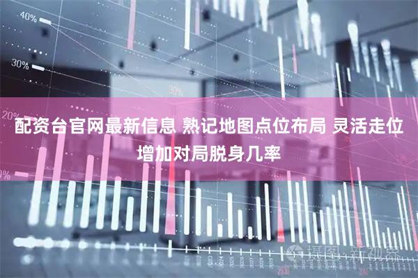 配资台官网最新信息 熟记地图点位布局 灵活走位增加对局脱身几率